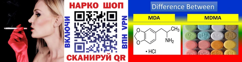 Что такое Серафимович мега ТОР МЕФ Alpha PVP Галлюциногенные грибы Гашиш Конопля